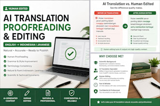 proofread and humanize your ai generated indonesian translation
