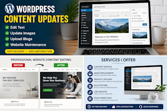 upload content, edit pages, update images