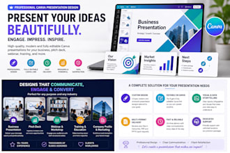 design a professional canva presentation
