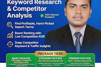 do advanced SEO keyword research and competitor analysis