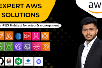 automate deployments with AWS devops