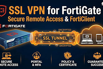 configure fortigate firewall SSL VPN