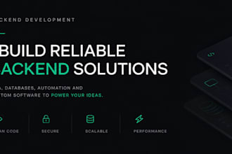 develop custom software applications for you