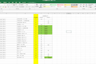do professional excel data entry, order processing, and sourcing in vietnam
