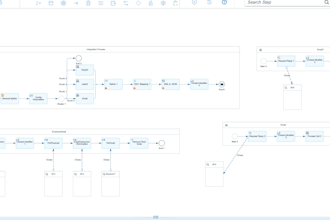 build sap cpi iflows and cloud integration solutions