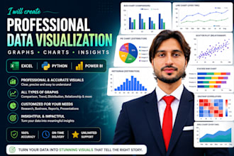 create professional graphs and charts for your data