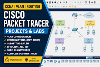 create cisco packet tracer projects, vlan, routing and subnetting labs