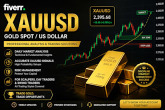 gold trading bot forex bot xauusd ea trading ea bot forex trading