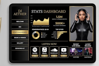 design a creative clickable epk for musicians, djs and artists