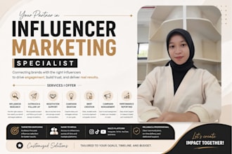 connect brands with the right influencers