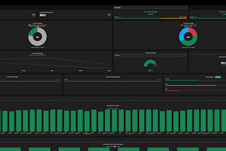 create powerbi dashboards and excel reports