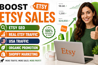 promote etsy shop, etsy SEO and boost etsy traffic with etsy shop promotion