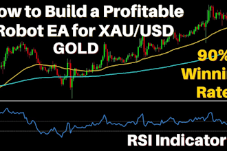 automated gold ea bot for forex trading ea gold ea bot xauusd robot forex ea