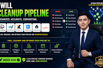 cleanup pipeline servicetitan workwave kickserv mhelpdesk homeservices zapier