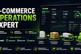 manage your shopify operations, orders and customer support