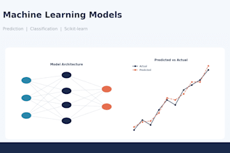 build and evaluate a machine learning model for prediction