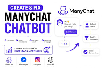 create or fix manychat chatbot automation, instagram, facebook messenger