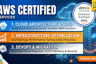 set up, configure, and manage your AWS cloud infrastructure