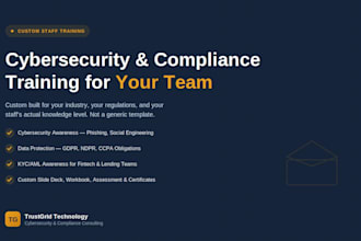 deliver cybersecurity and compliance training for your team