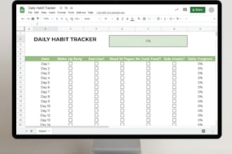 design an automated google sheets template for habit tracking