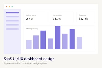 design saas UI UX dashboard and web app in figma