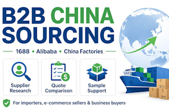 be your b2b china sourcing expert for 1688 suppliers and factories