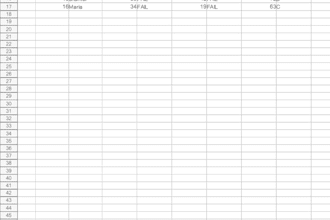 do accurate data entry and copy paste tasks