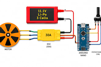 design motor control pcb, bldc esc system and embedded firmware
