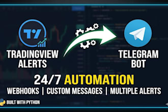 set up tradingview alerts to telegram for 24 hour automation