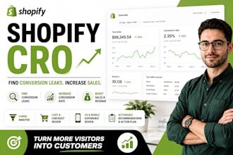 audit your shopify sales funnel to increase conversions and sales