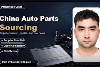 source auto parts from china and vet suppliers for you