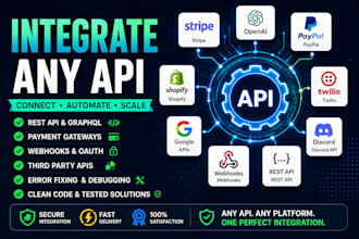 integrate any API and automation