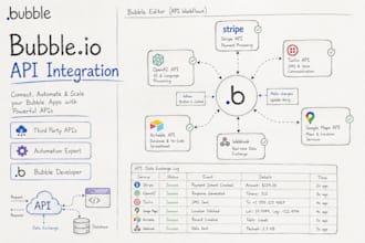 connect apis and third party services in bubble io