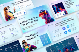 do powerpoint presentation, google slides and investor pitch deck design prezi