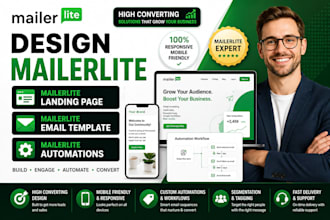 design mailerlite landing page mailerlite email template mailerlite automations