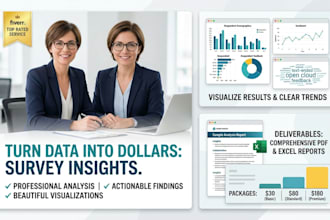 deliver qualitative and quantitative data analysis