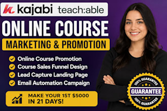 do udemy course promotion, udemy online marketing, udemy online course promotion