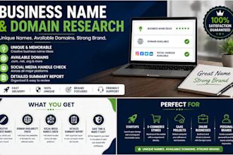 create unique business names and find available domain names