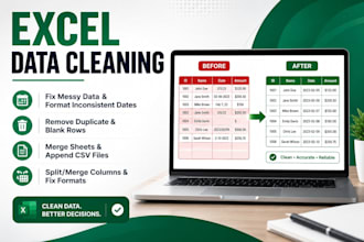 clean, format, and fix messy excel data using power query and formula