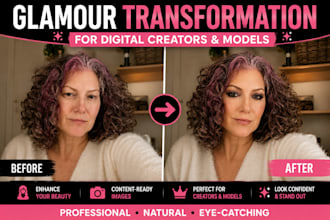 upgrade your creator photos to magazine quality