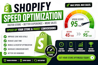 do advance shopify speed optimization for mobile and desktop for gpsi