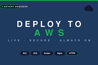 deploy your web app to aws with docker, ec2 or ecs