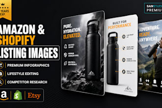 do amazon listing images a plus content shopify product image editing