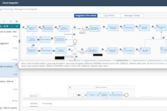 develop sap cpi, pipo and btp integration suite integrations