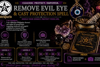 remove evil eye and cast protection spell