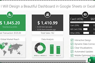 design a professional dashboard in google sheets or excel