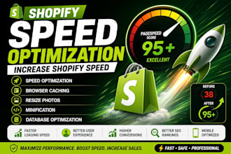 do shopify speed optimization and increase shopify speed