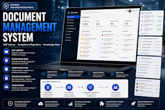 setup document management system sop library compliance repository knowledge bas