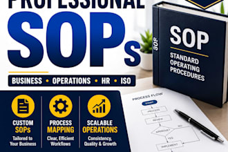 write sops for your business and operations