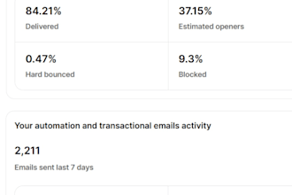 enhance your b2b and b2c marketing pipeline